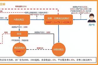 4连胜！威利-格林：教练组告诉球员 打出冲击力和节奏是多么重要